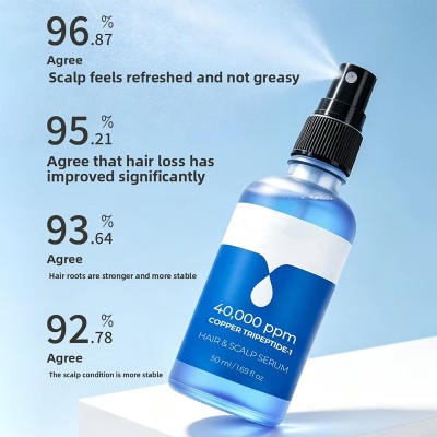 Copper Peptide Scalp Essence Spray Nourish Revitalize Protect